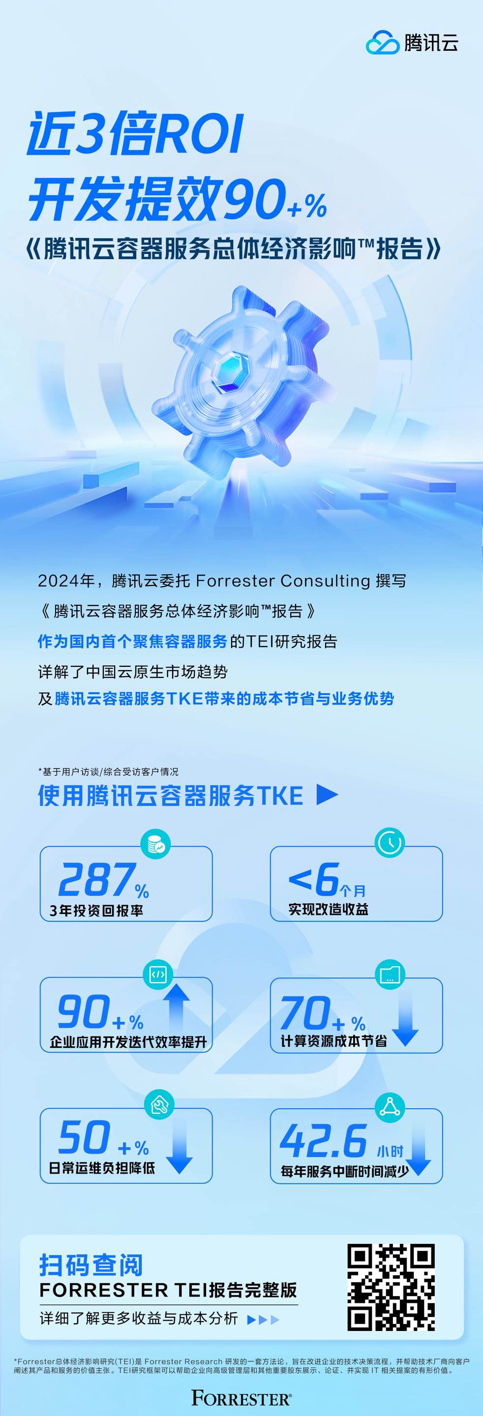 腾讯云容器服务总体经济影响™️报告