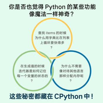 CPython设计与实现4