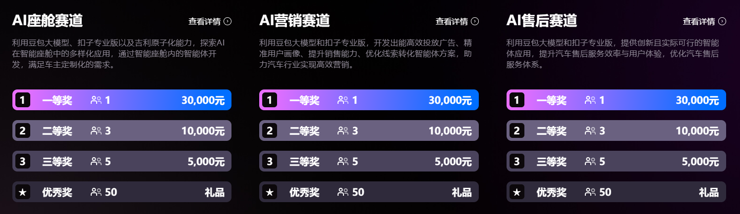 火山引擎AI活动奖励